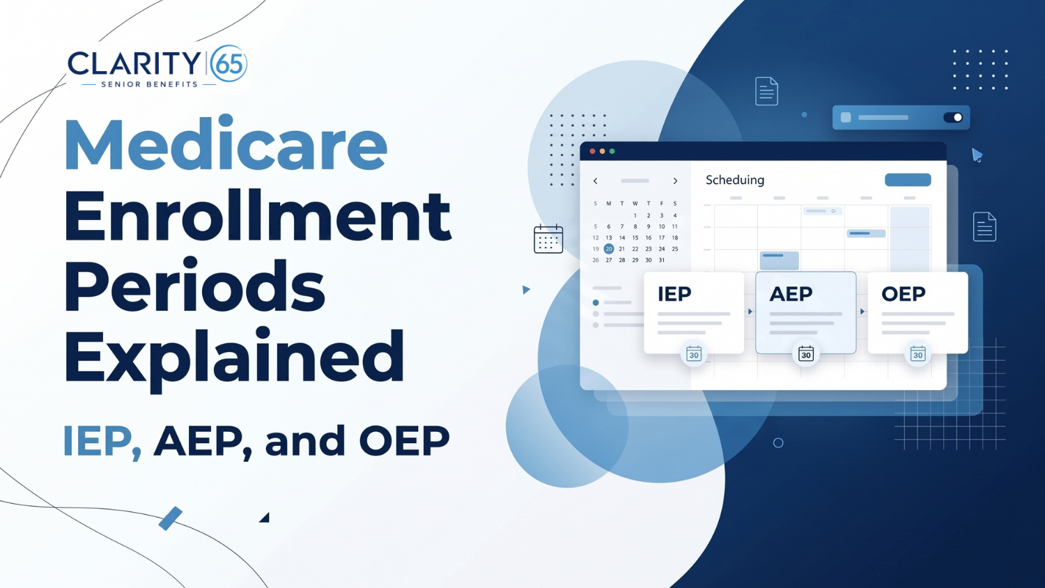 Medicare Enrollment Periods: IEP, AEP, OEP & SEP Explained