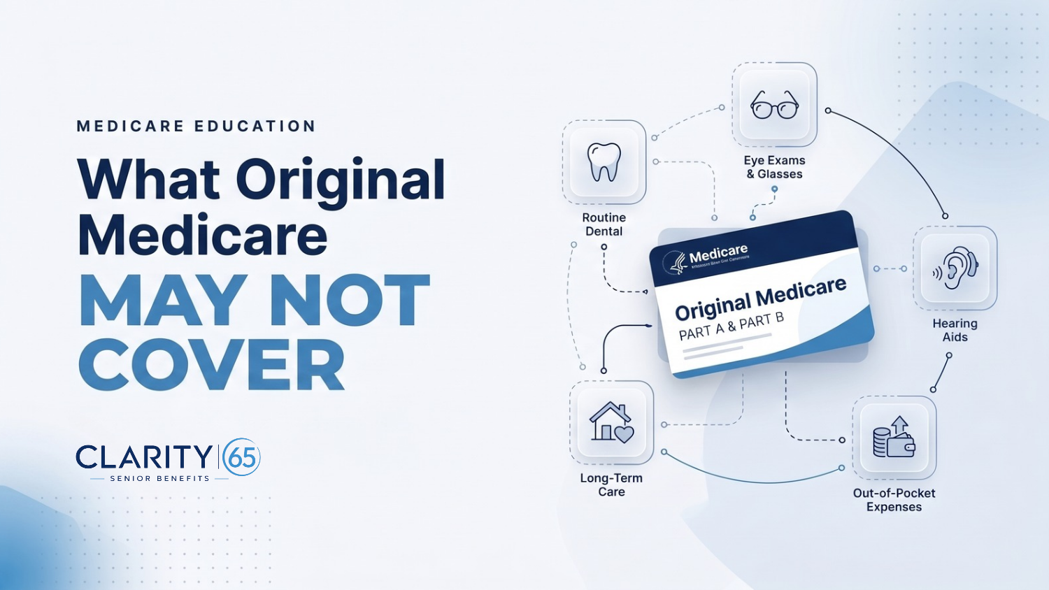 What Original Medicare May Not Cover: Key Services