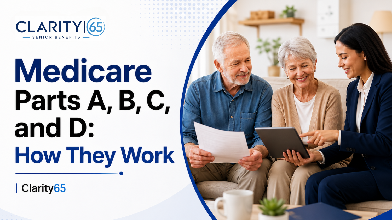 Medicare Parts A, B, C, and D: How They Work